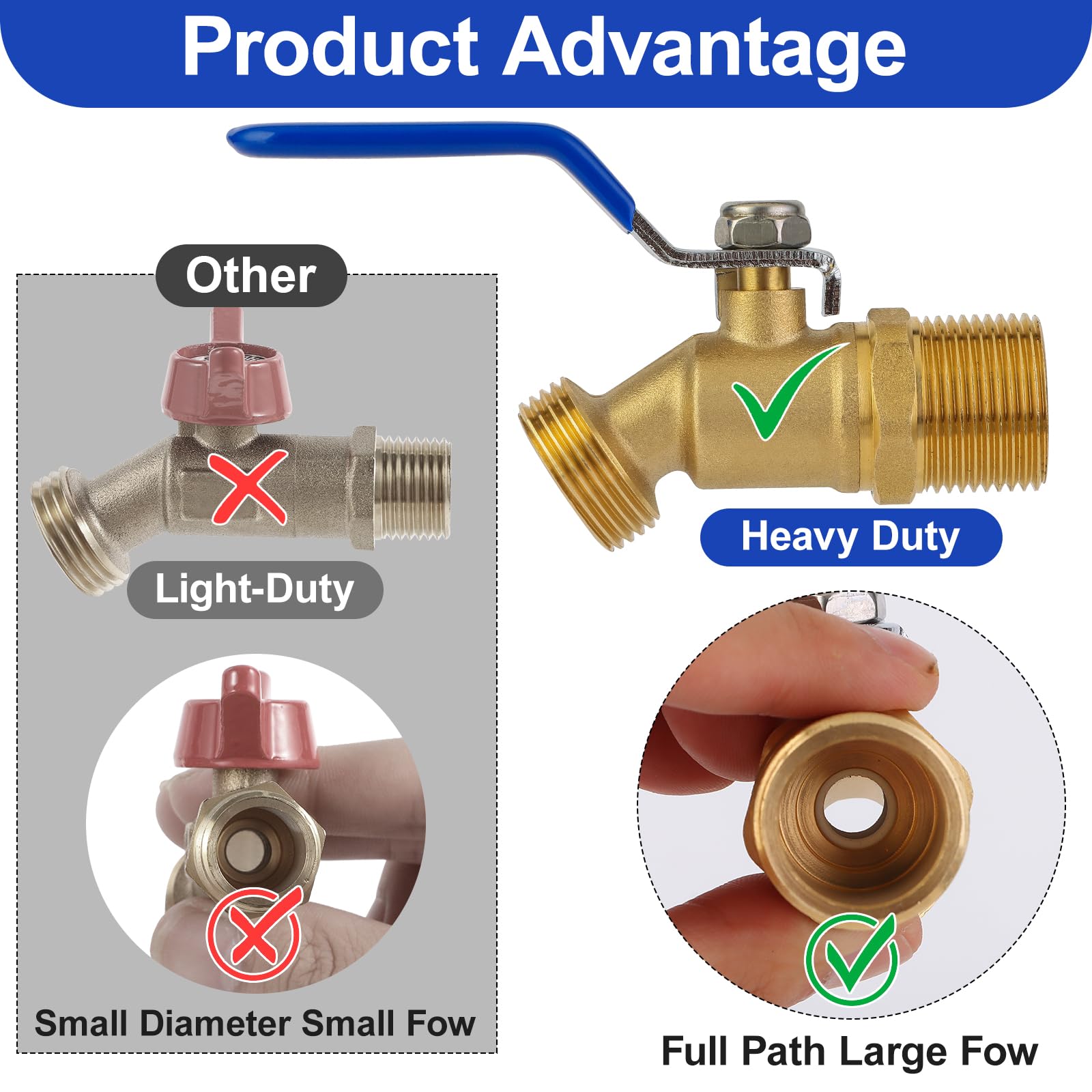 VYH IBC tote adapter 2in coarse thread adapts to diverse containers.
