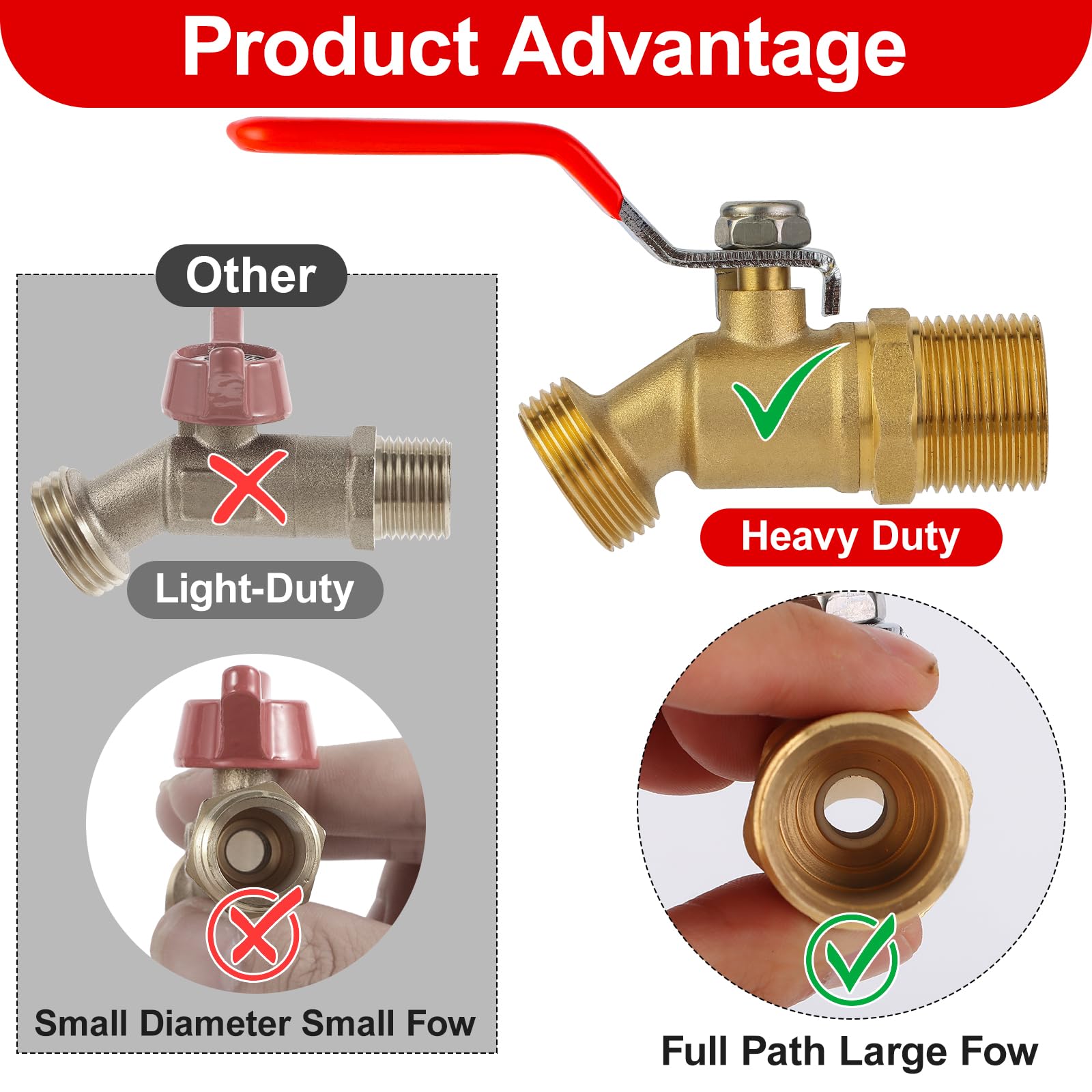 VYH IBC tote adapter side view highlighting brass valve and sturdy handle
