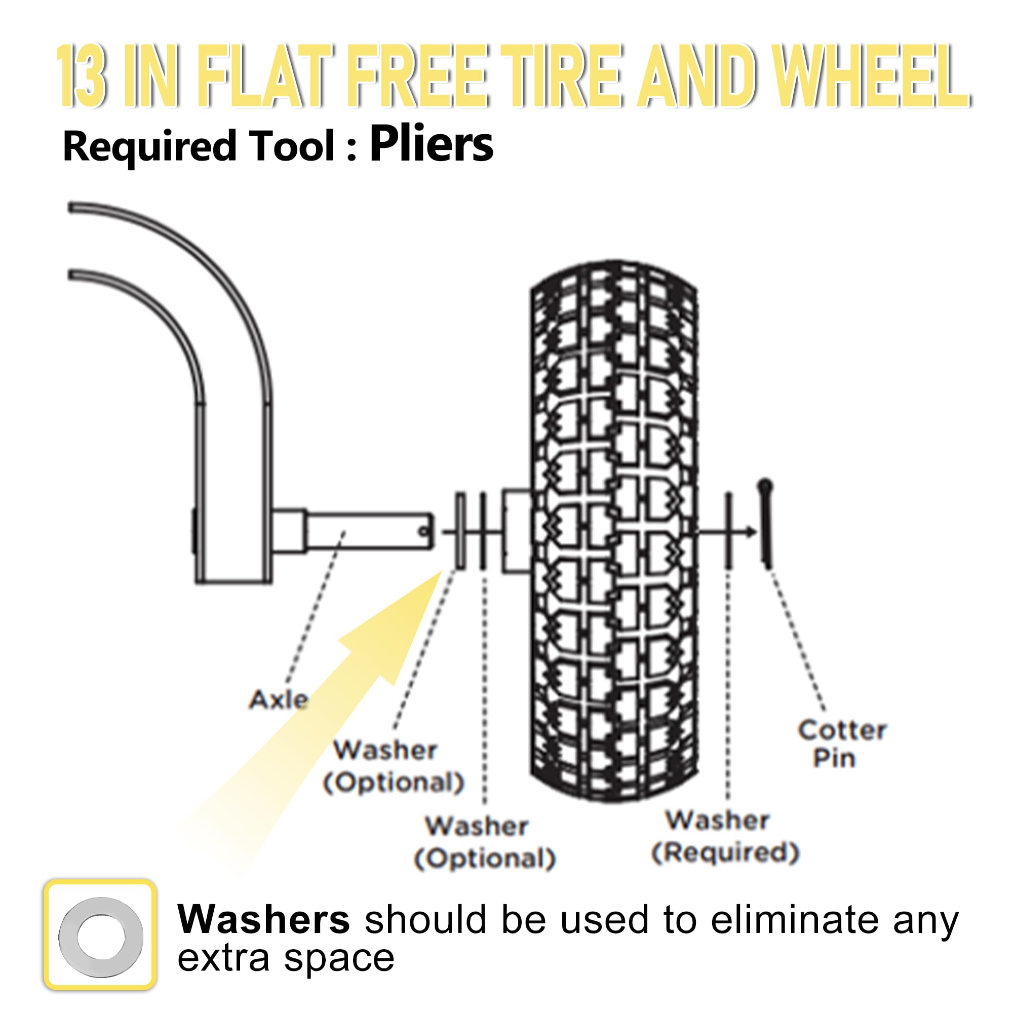 Vypart load-capacity oriented tire provides stability when cart is fully loaded.