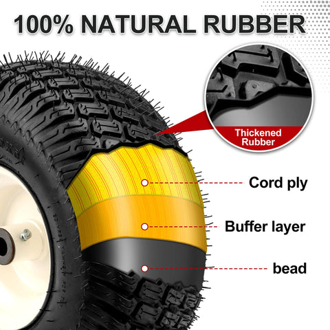Vypart quality-assurance checks ensure reliable mower performance.