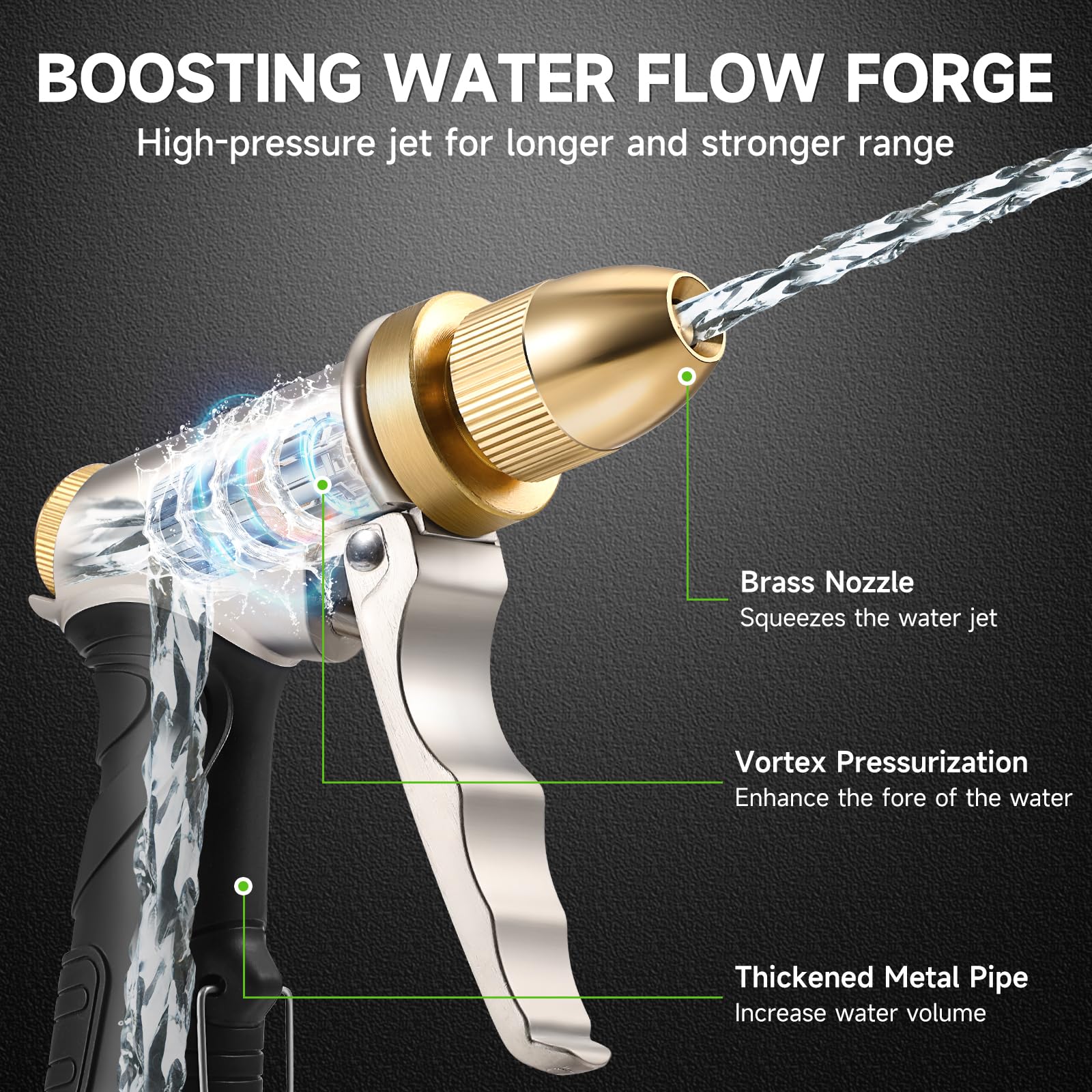 VZZNN adjustable-pattern nozzle showing versatile spray options for plants and cleaning tasks.