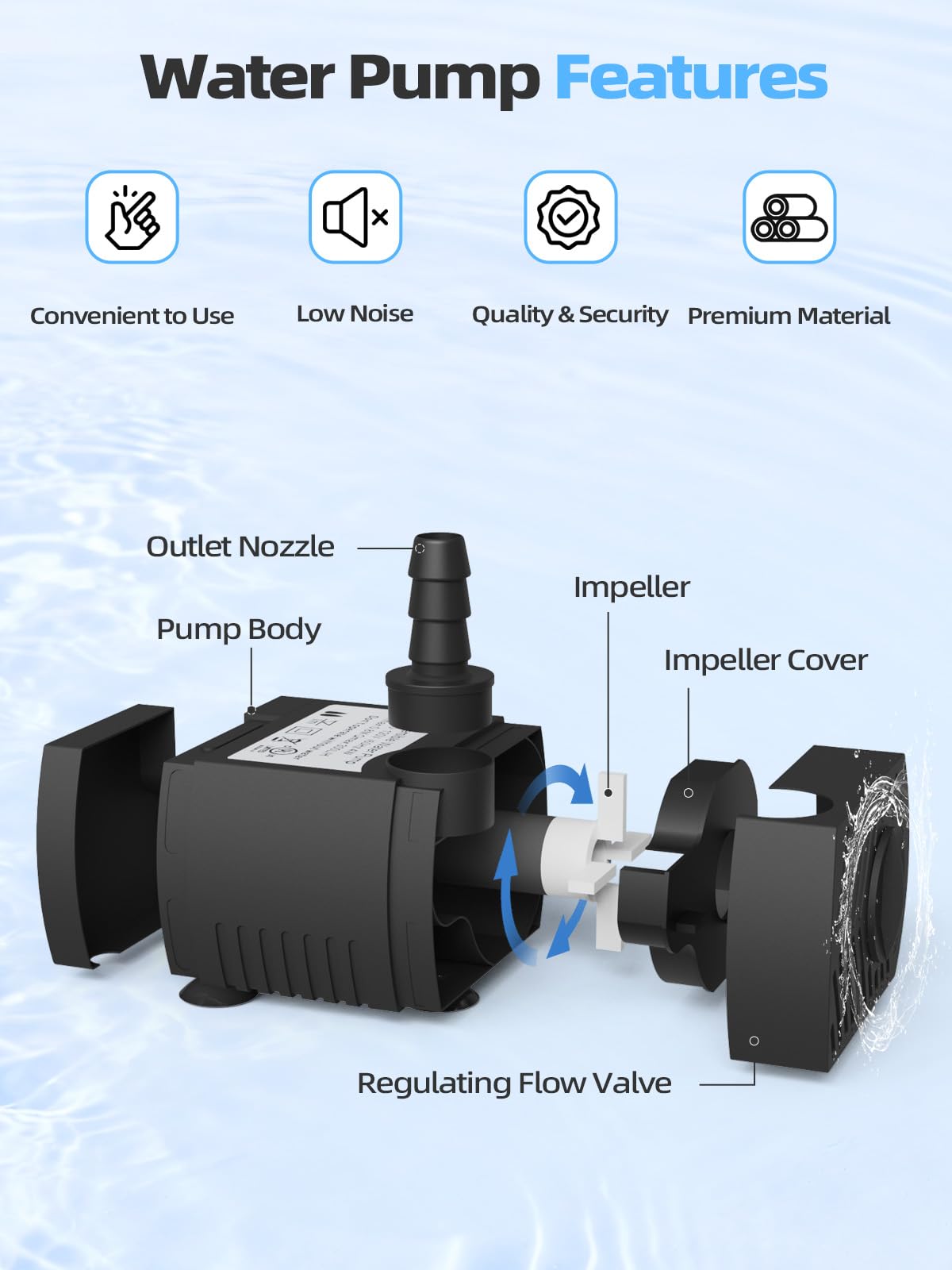 Waatoos aquarium application suited for small tanks and light water features