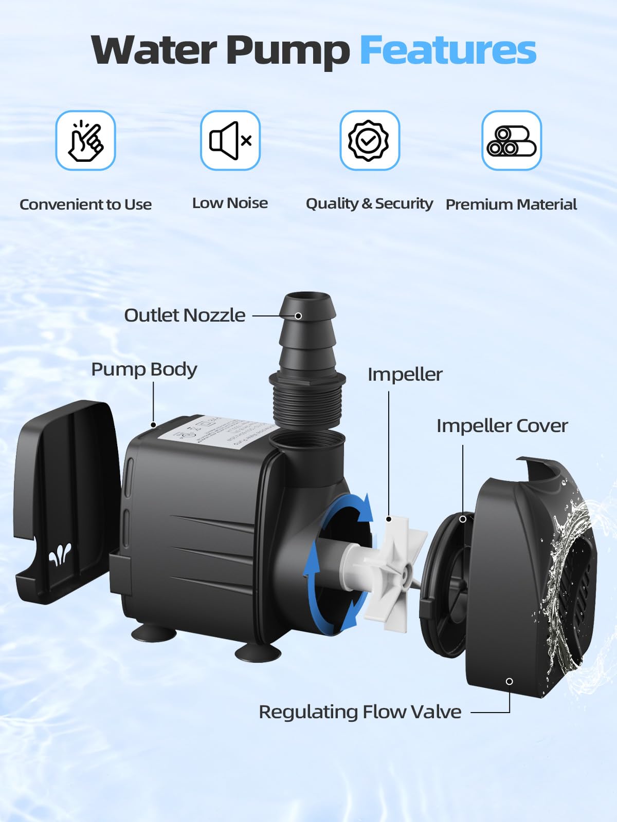Waatoos installation setup visual for ponds and aquariums