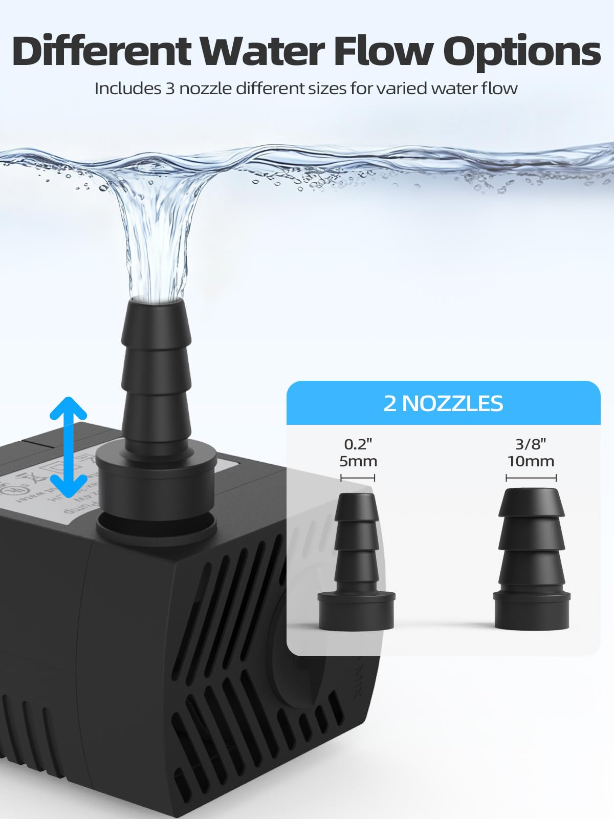 Waatoos 7.2 ft cord length enabling flexible placement around a water feature