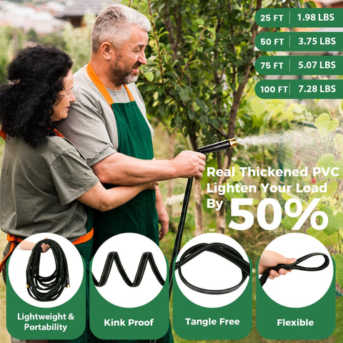 Wabolay brass fittings ensure leak-free connections and durability.