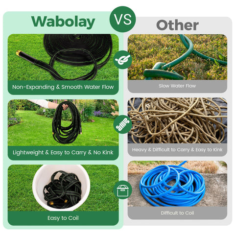 Wabolay UV-resistant outer layer protects against sun and weather for year-round use.
