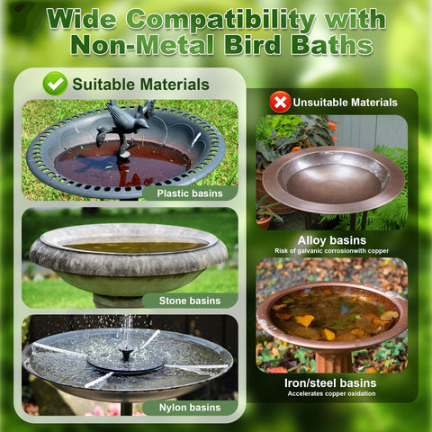 Wacipek copper disc installed in a bird bath for easy use.