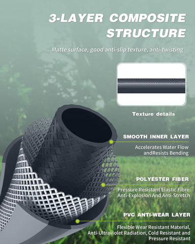 WACOTOYA nine-pattern nozzle offers versatile watering options for beds and lawns.