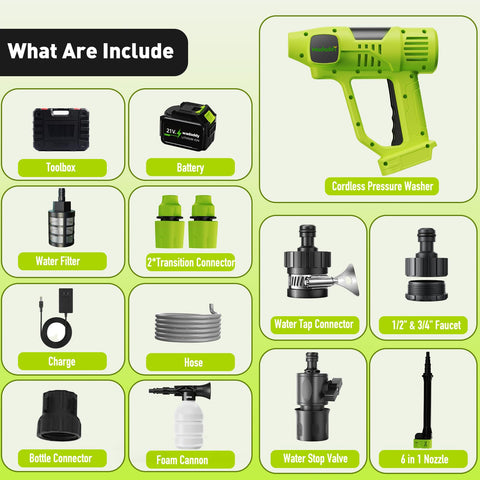 Wadaddy all-in-one cleaning kit including battery, nozzle, charger and accessories.