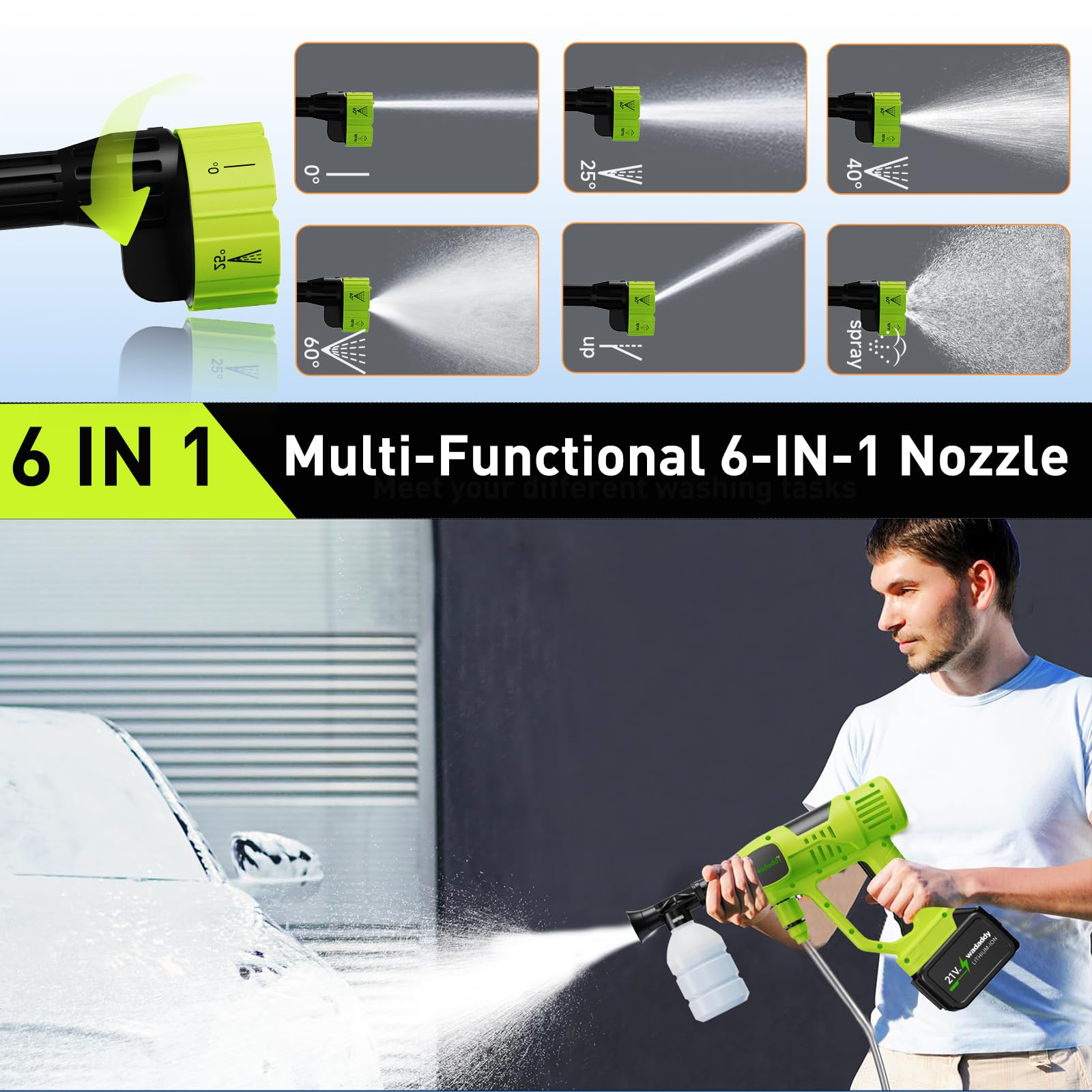 Wadaddy six-in-one nozzle closeup with versatile spray modes for cleaning tasks.