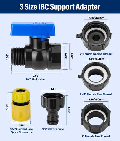 WADEO 2-inch coarse thread close-up highlighting sturdy fittings for secure transfer