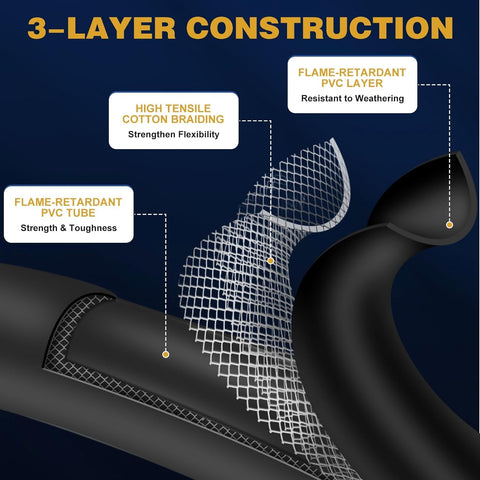 WADEO ACME to QCC1 fittings ensure a reliable connection
