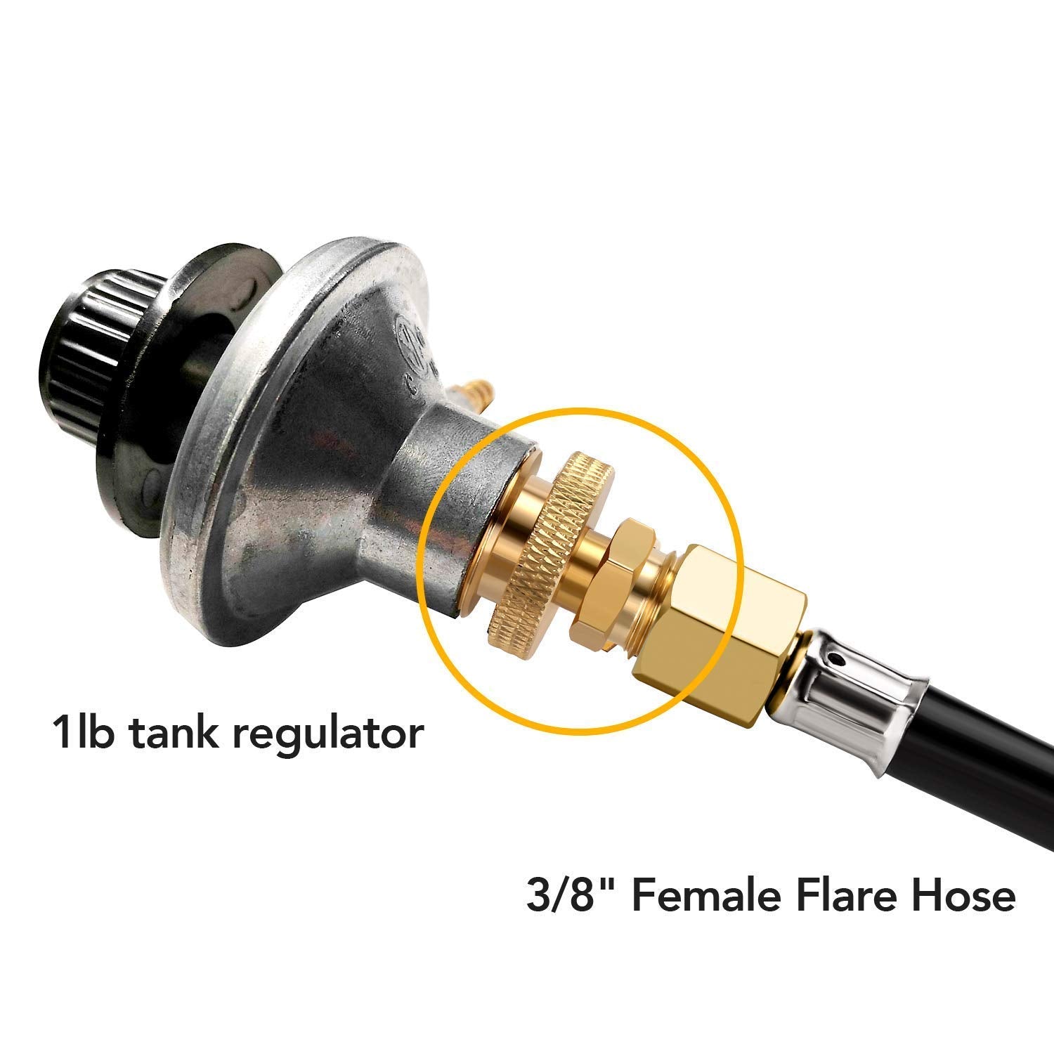 WADEO brass fittings provide a secure connection between grill and appliance.