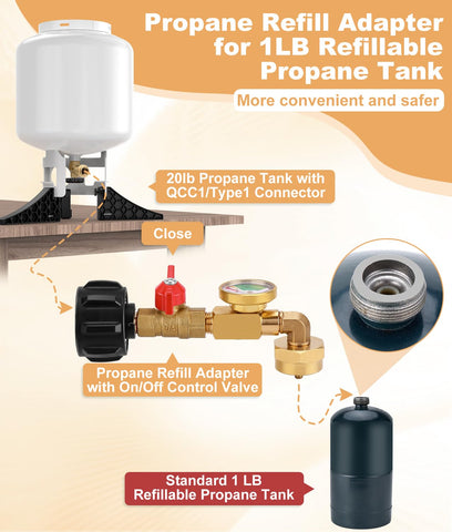 WADEO brass refill valve with gauge – precise readings during refills