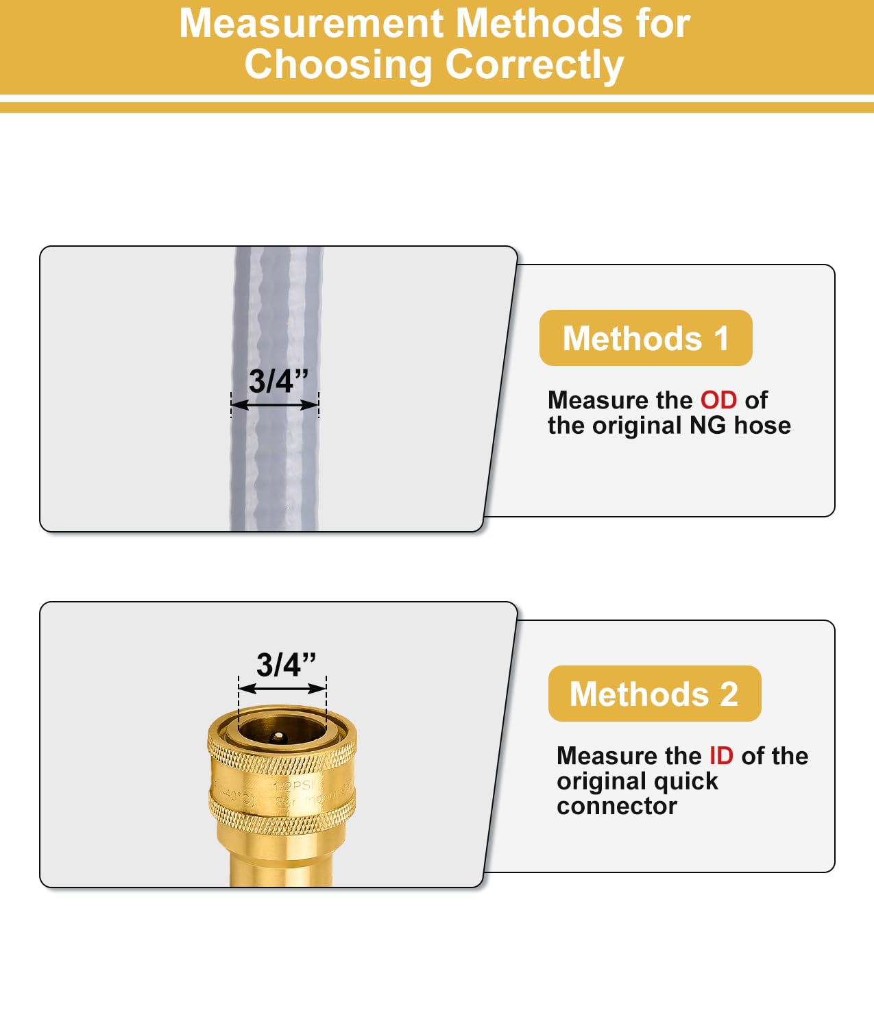 WADEO center hex nut provides solid grip during installation