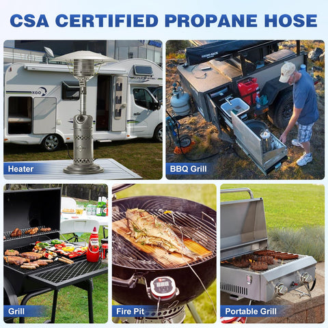 CSA-certified WADEO hose and fittings for safety