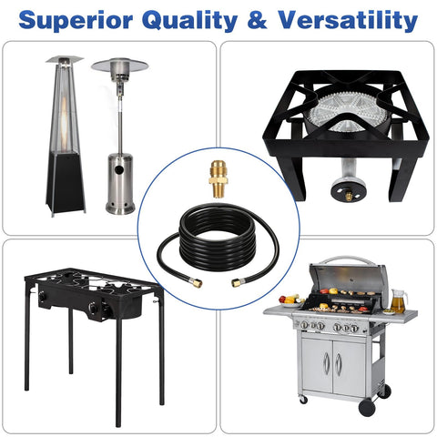 WADEO setup for gas grills, RVs, fire pits and outdoor heaters