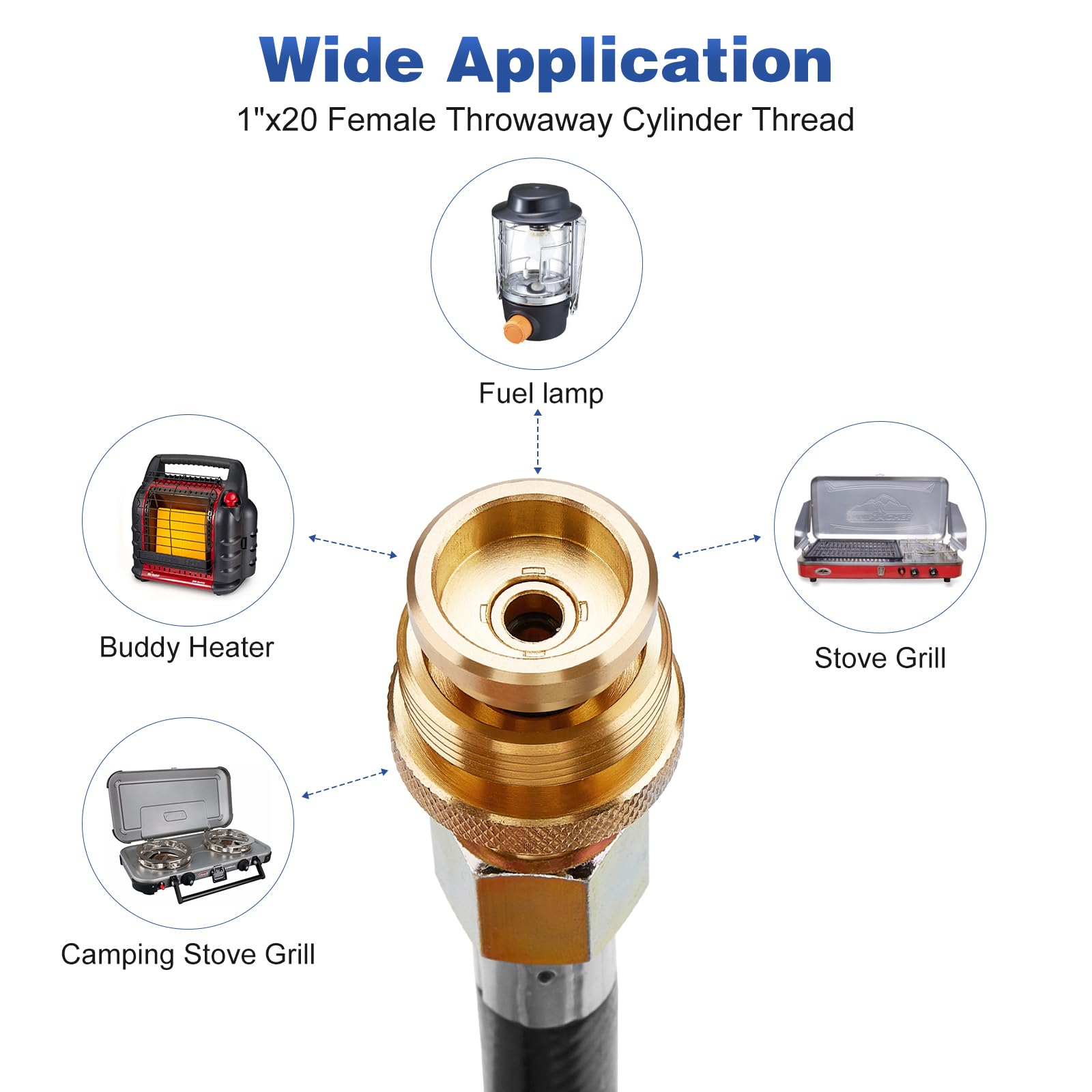 WADEO hand-tighten connector for tool-free installation
