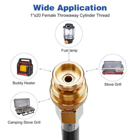 WADEO hand-tighten connector for tool-free installation