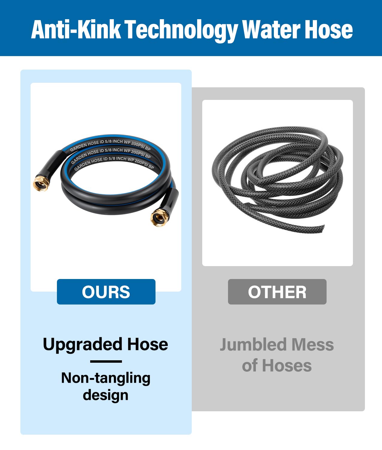WADEO lightweight heavy-duty hose designed for year-round use