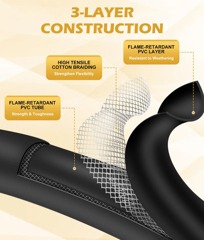 WADEO refill hose suitable for camping, tailgating, and outdoor cooking.