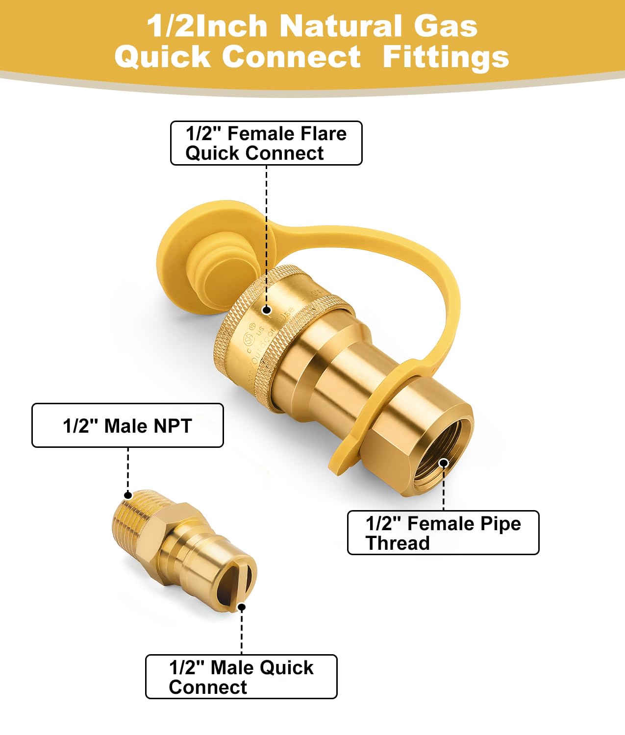 WADEO quick-connect dust cap protecting connection from dust