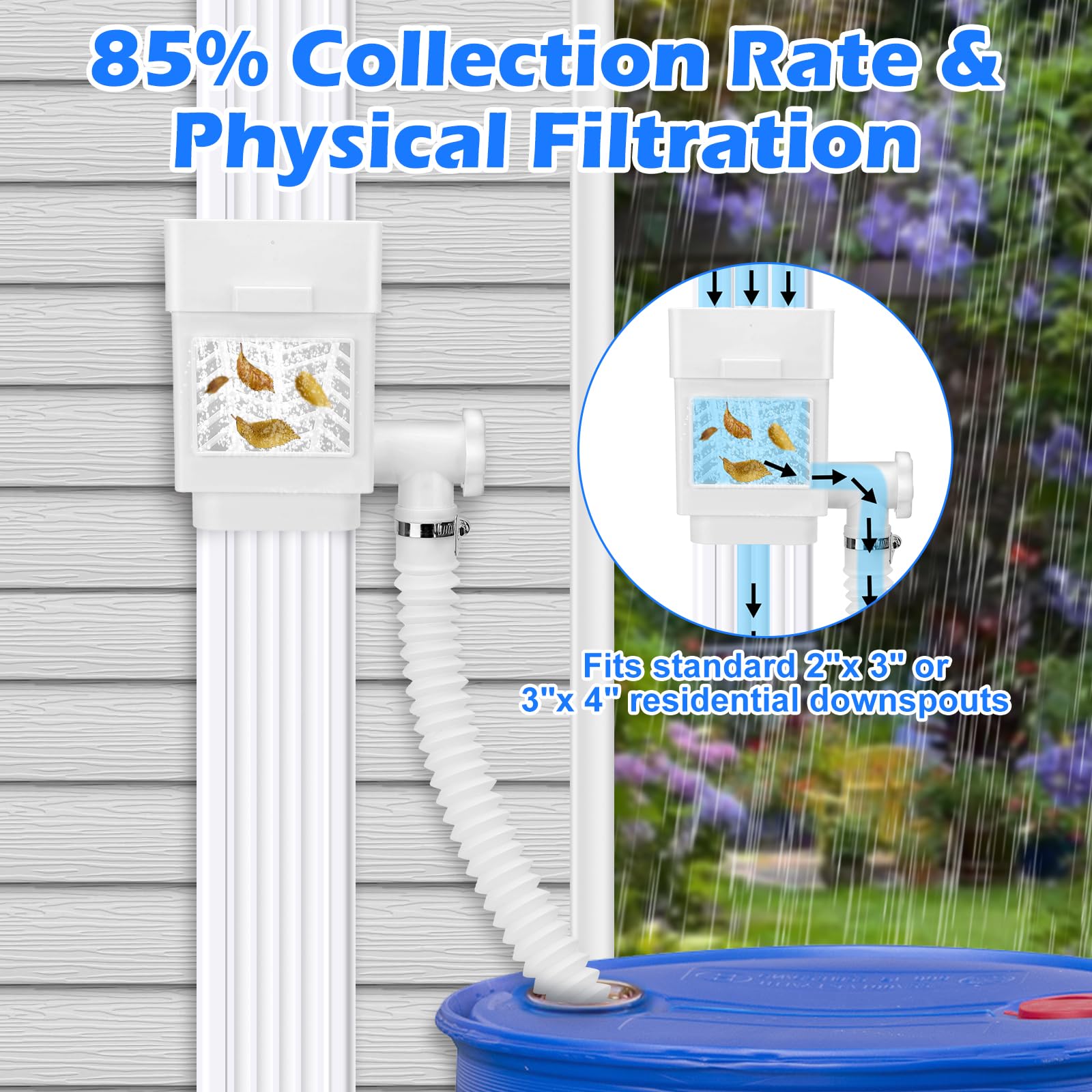 WADEO 5ft hose connects diverter to rain barrel for flexible routing