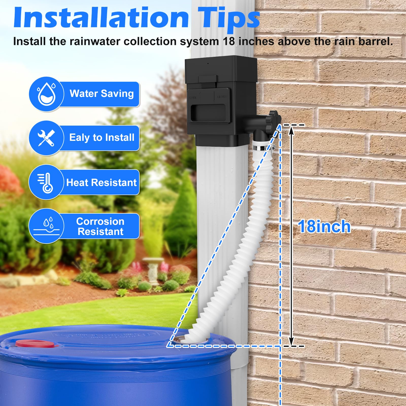 WADEO removable filter cover for easy cleaning