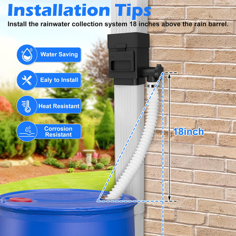 WADEO removable filter cover for easy cleaning