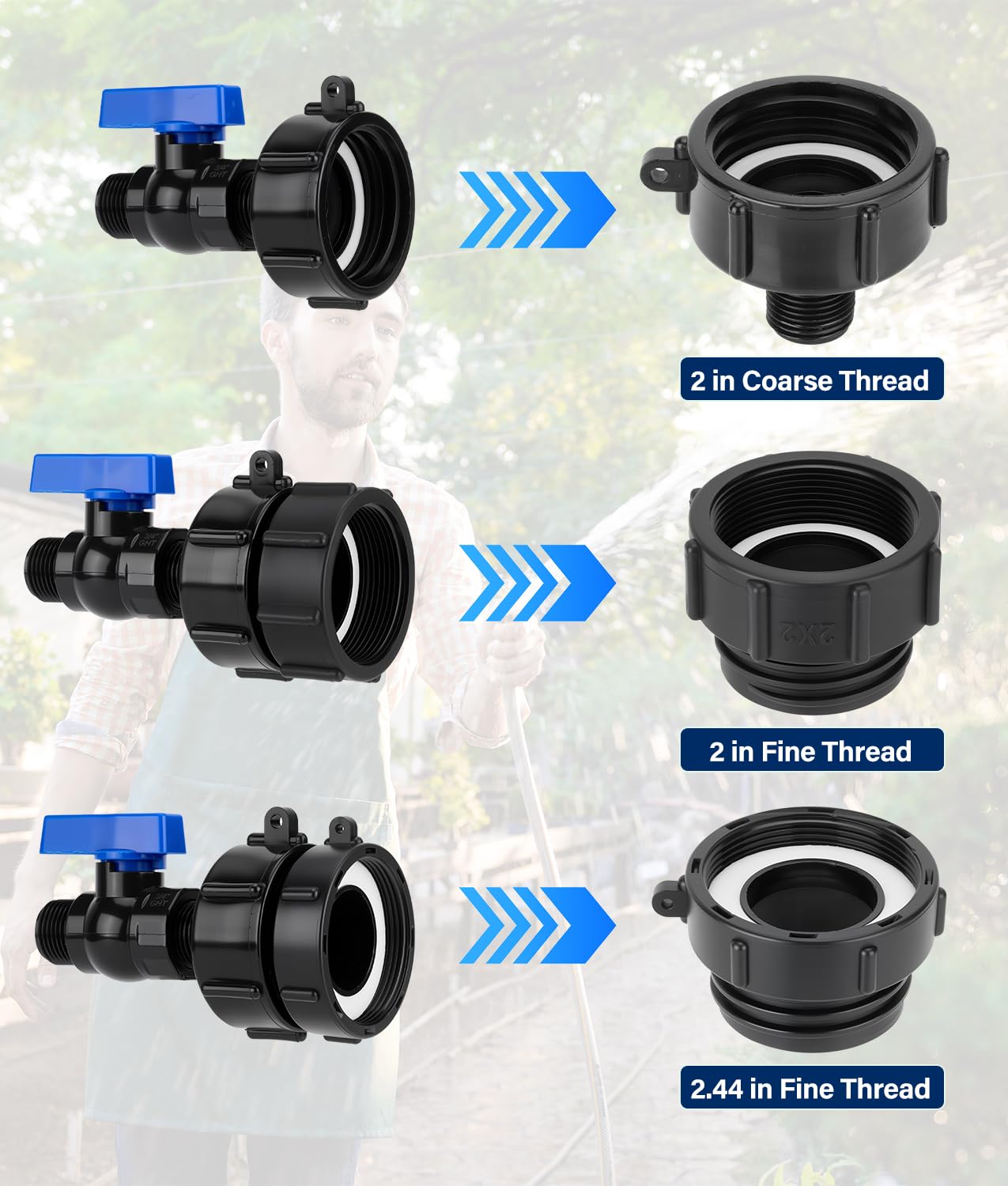 WADEO sealing tape included for a reliable leak-proof seal