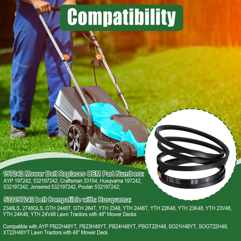 Compatibility coverage for Husqvarna YTH models with 48-inch decks by Wadoy.