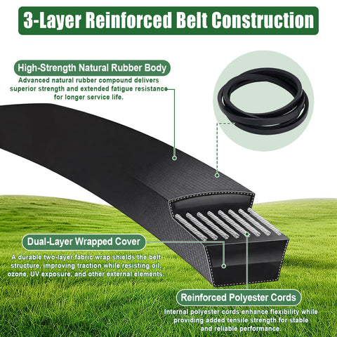 Durable Wadoy belt resists heat and oil for longer mowing seasons.