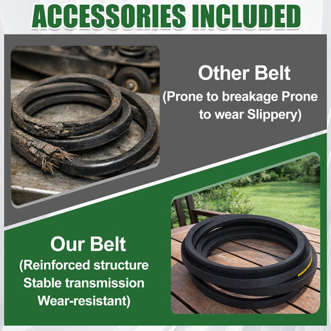 Wadoy belt promotes smooth power transfer with reduced slippage during cutting.