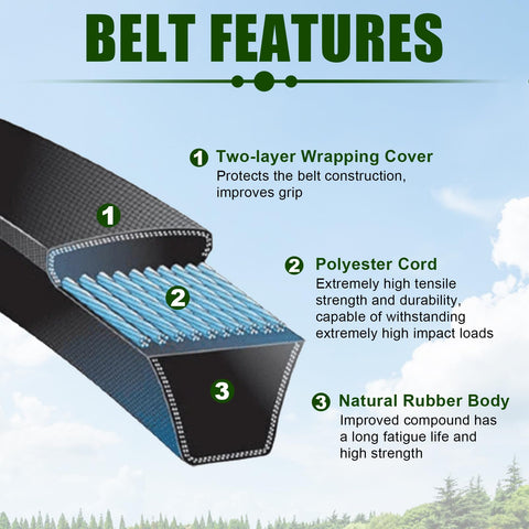 Wadoy 5/8x123 inch deck belt size provides precise fit
