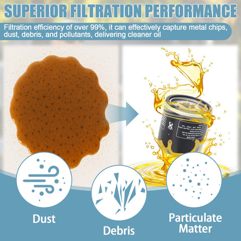 Wadoy filter for Ariens 21545100 helps maintain hydraulic clarity.