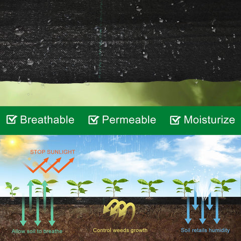 WAENLIR UV-stabilized barrier fabric resists sun for lasting outdoor use.
