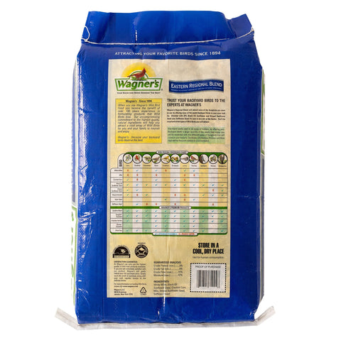 Wagner’s Eastern Regional seed mix on a feeder attracting multiple songbirds