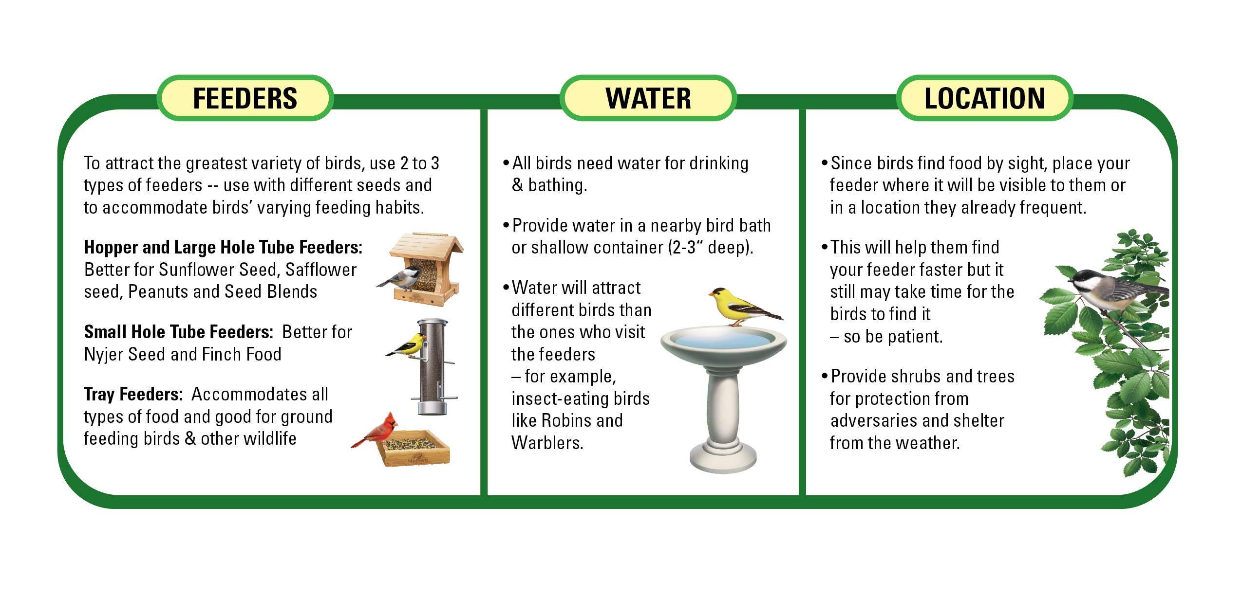 USA-made Wagner's blend ready for everyday backyard birding.