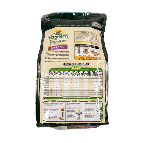 Wagner's Nut 'N Fruit Gourmet blend close-up highlights fruit and nut ingredients.