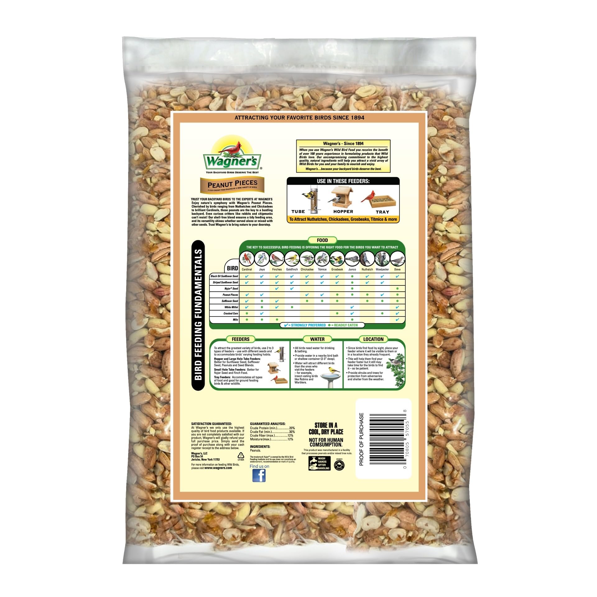 Wagner’s Shelled Peanut Pieces in a feeder attracting woodpeckers and chickadees.