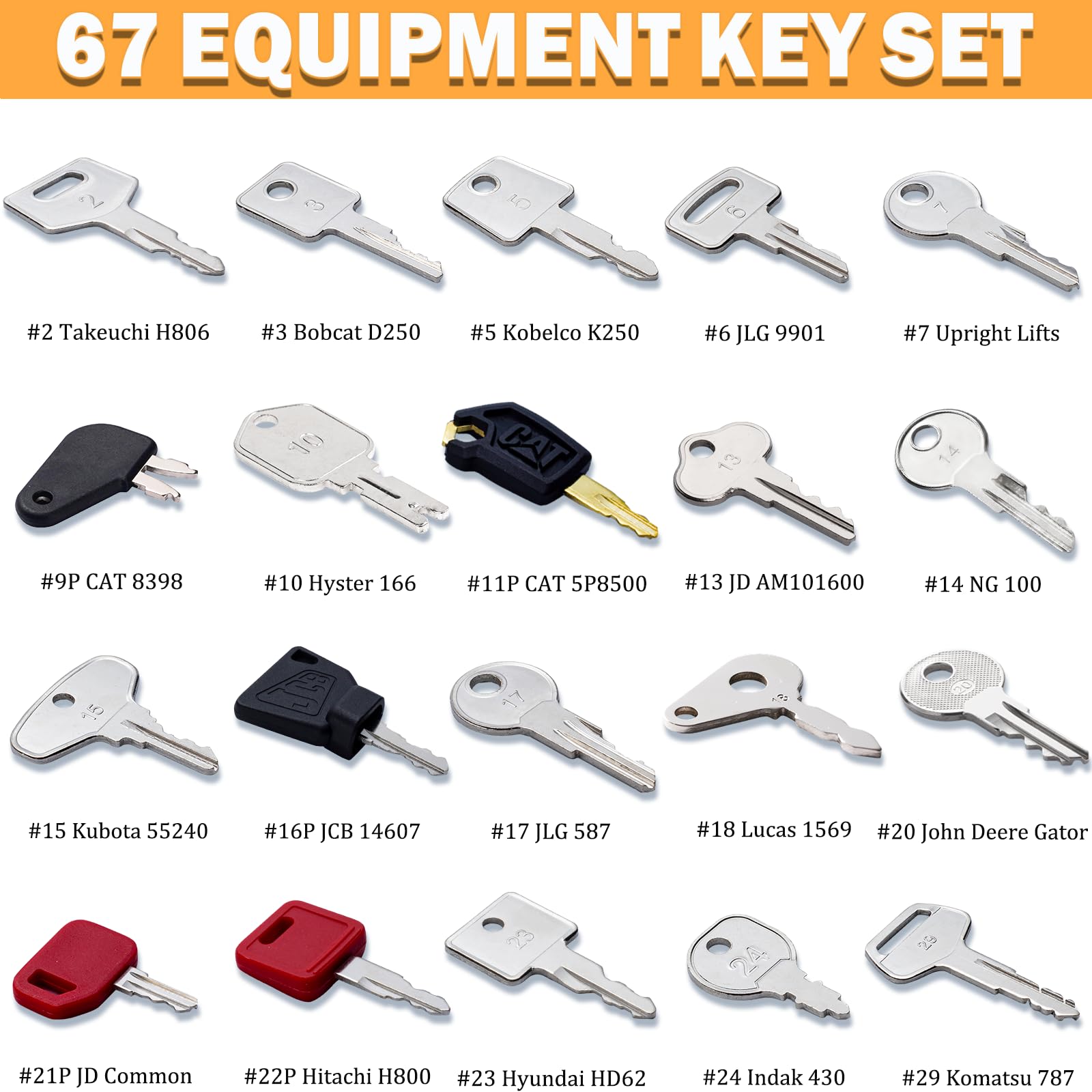 WAH LIN PARTS color-coded-key-rings simplify key identification at a glance