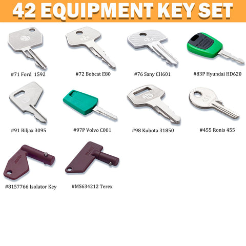 WAH LIN PARTS corrosion-resistant keys — durable in harsh job-site conditions.