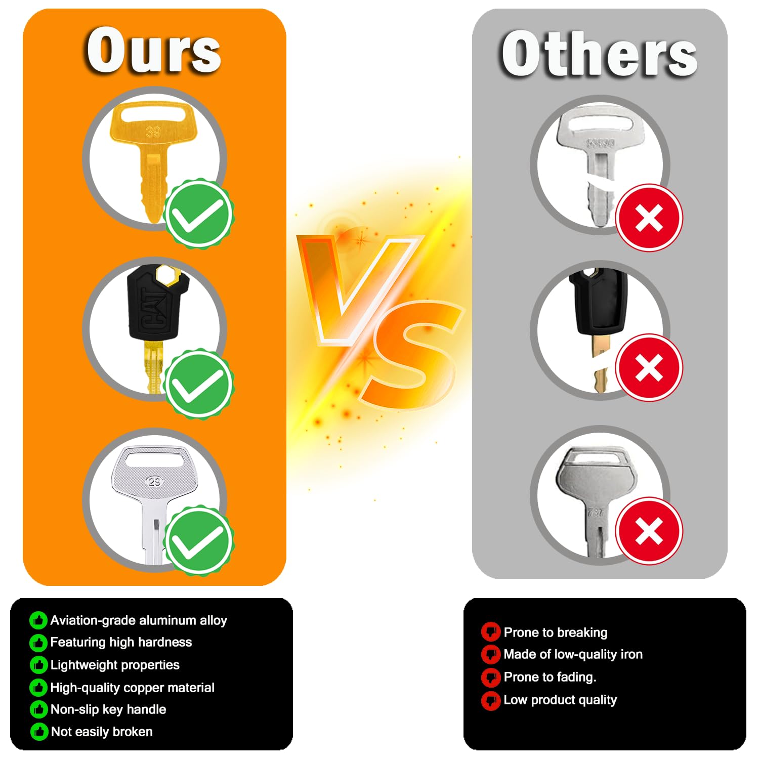 WAH LIN PARTS durable, corrosion-resistant keys withstand harsh environments.