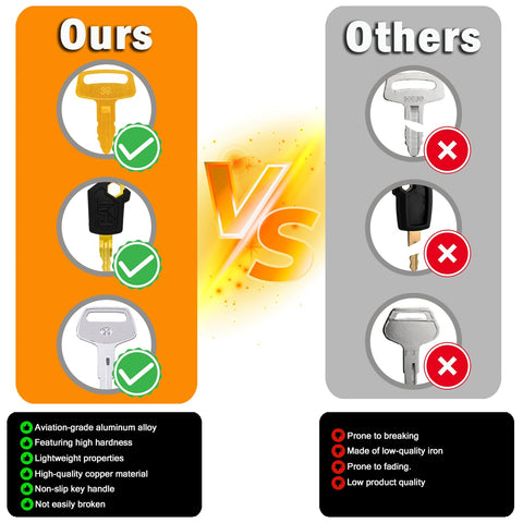 WAH LIN PARTS durable, corrosion-resistant keys withstand harsh environments.