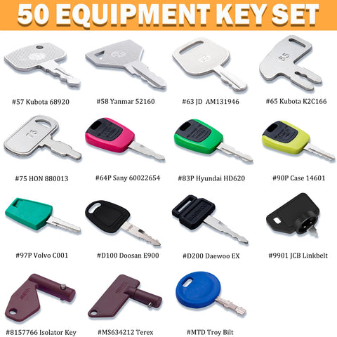 Durable, corrosion-resistant WAHL LIN PARTS keys withstand daily job-site use