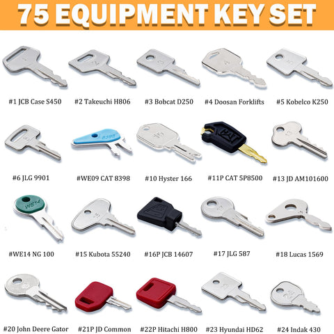 WAH LIN PARTS durable metal keys closeup for long-lasting performance