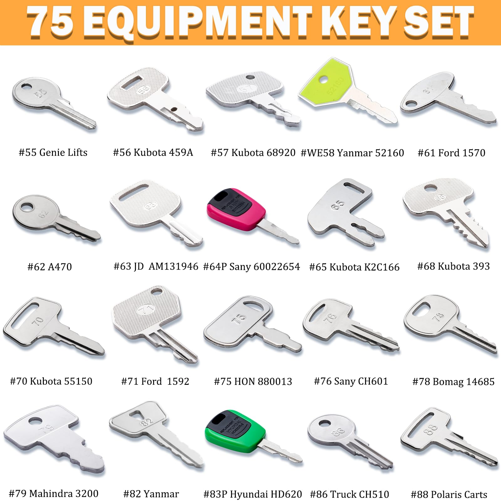 WAH LIN PARTS easy-identification keys reduce downtime on site