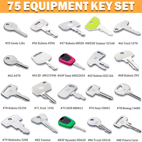 WAH LIN PARTS easy-identification keys reduce downtime on site