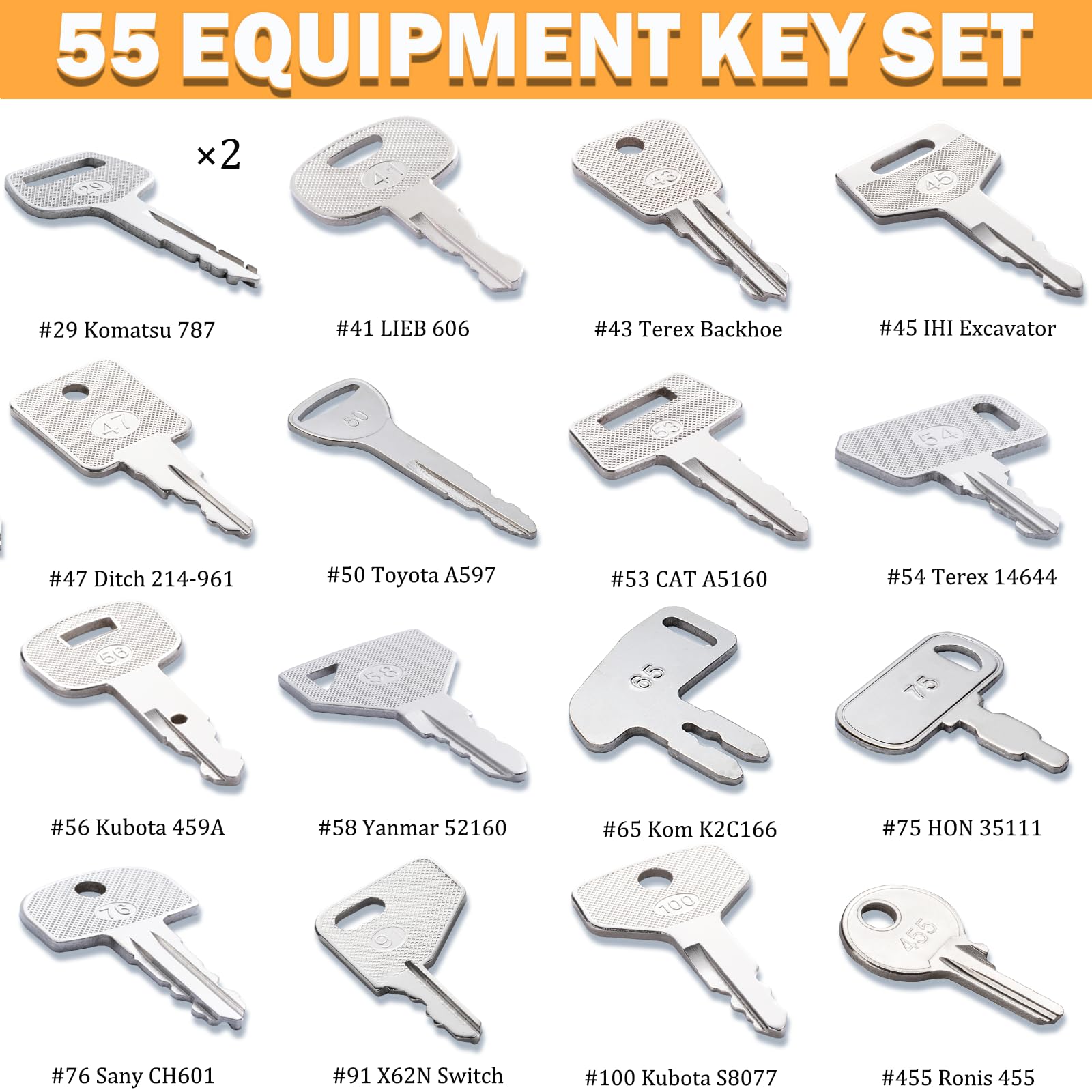 WAH LIN PARTS keys in use on site illustrate on-the-job practicality.