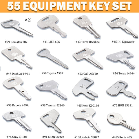 WAH LIN PARTS keys in use on site illustrate on-the-job practicality.